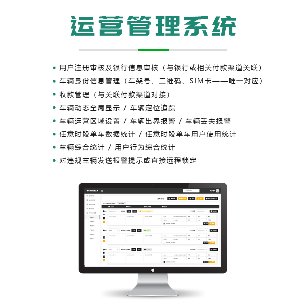 運(yùn)營管理系統(tǒng)