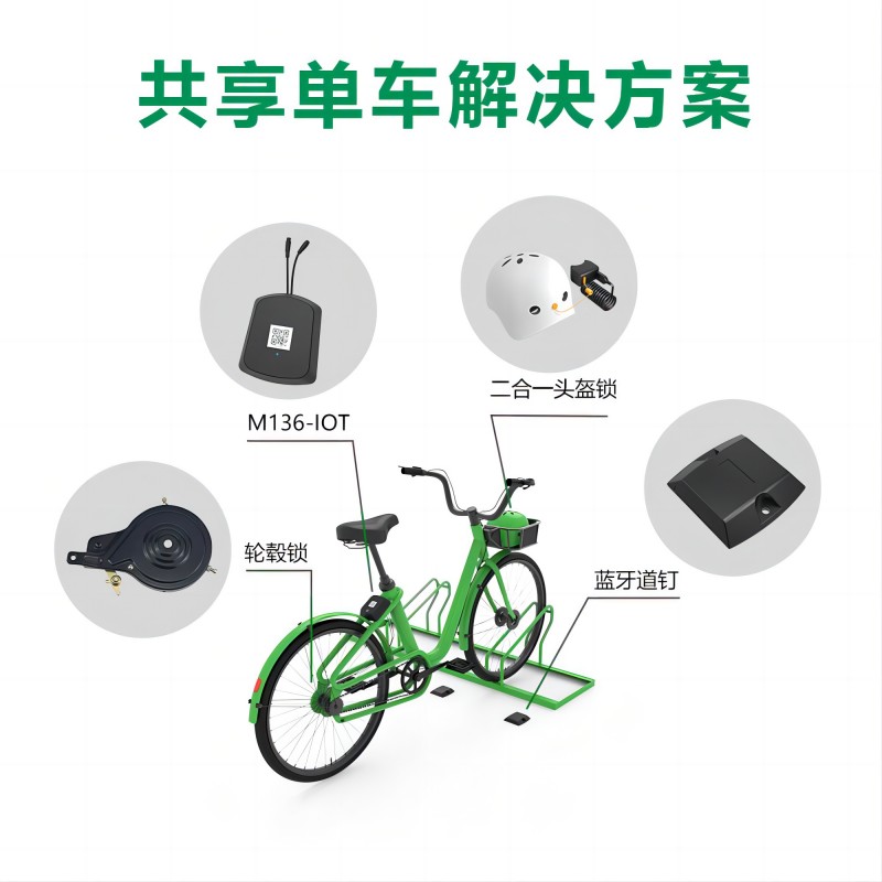 智能共享單車小程序/APP該如何開發(fā)定制？
