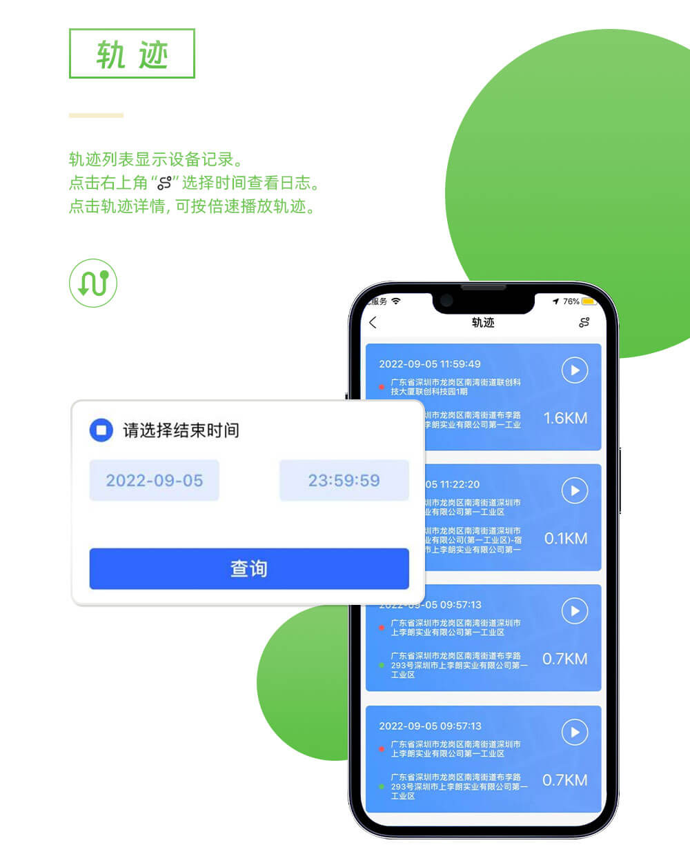 寵物定位追蹤器