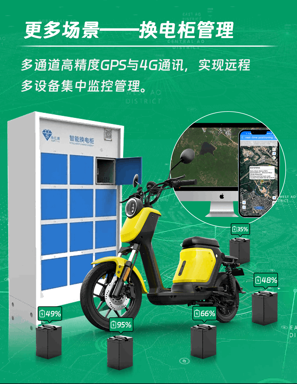 電動(dòng)車電池追蹤管理中控