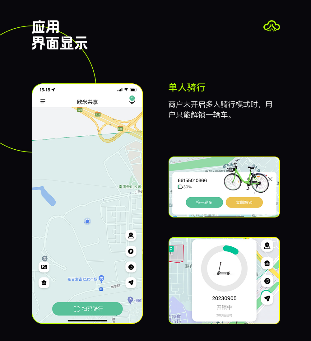 共享單車現(xiàn)狀