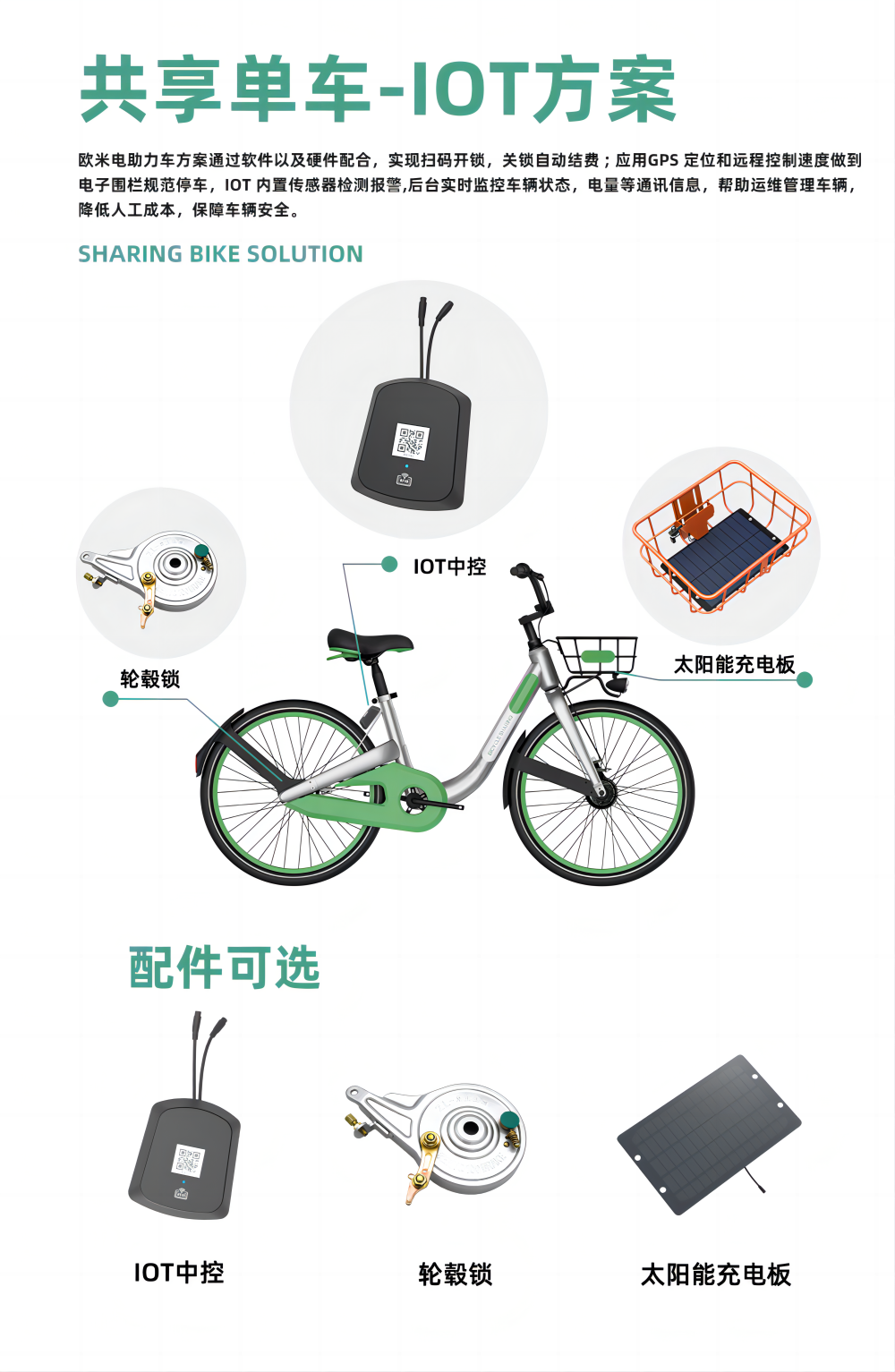 共享單車解決方案