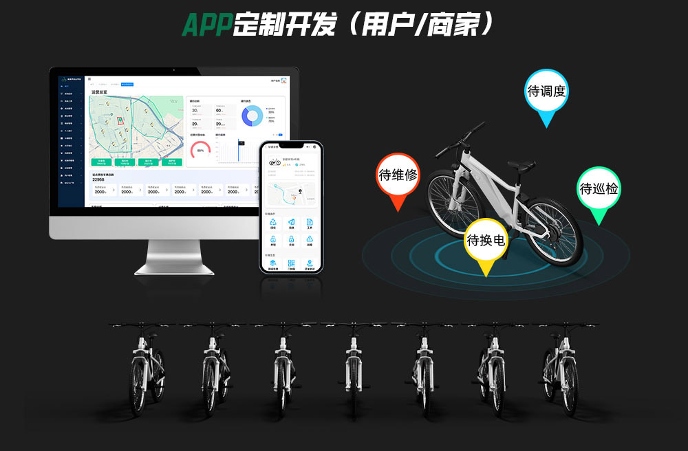 共享電動(dòng)車(chē)運(yùn)營(yíng)方案