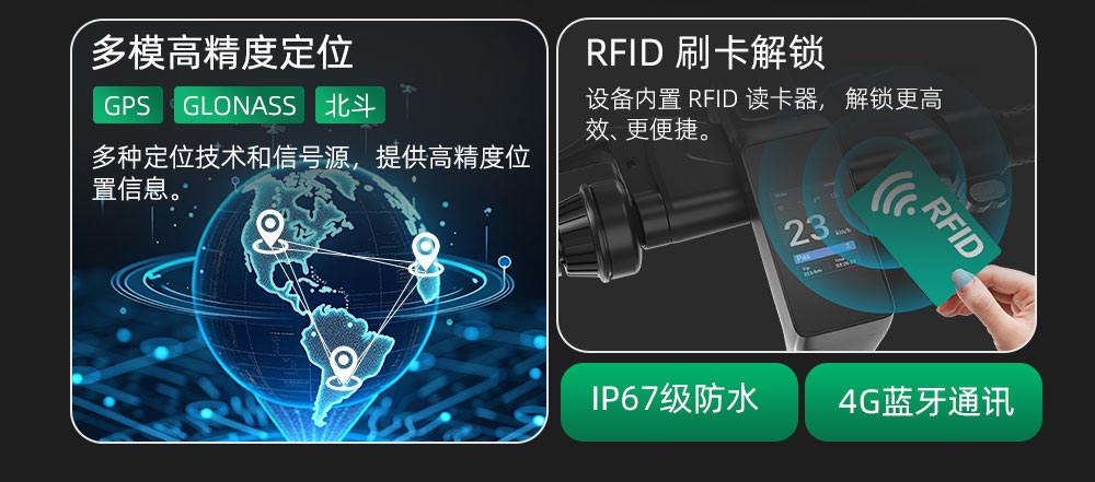 兩輪車(chē)解決方案