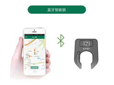 智能自行車鎖制造商哪家好？注意甄別這幾點！